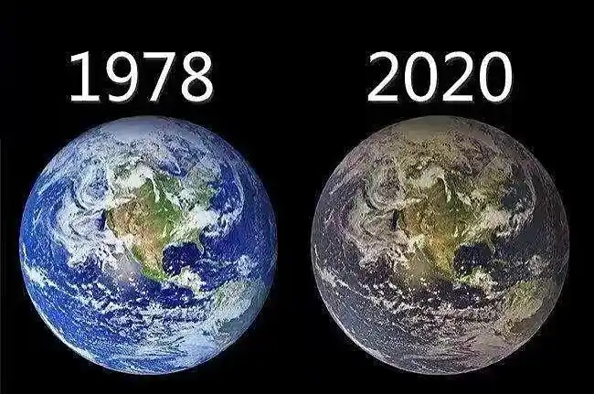 2099年地球还有人吗1(人类能活过2036年吗)