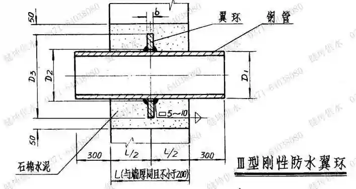 iii型刚性防水翼环