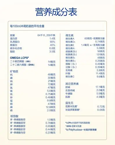 爱他美白金版1段900g