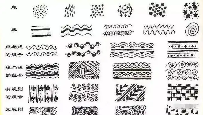 线条的绘画一直贯穿在我们的绘画学习中,它能和色彩融合在一起表现