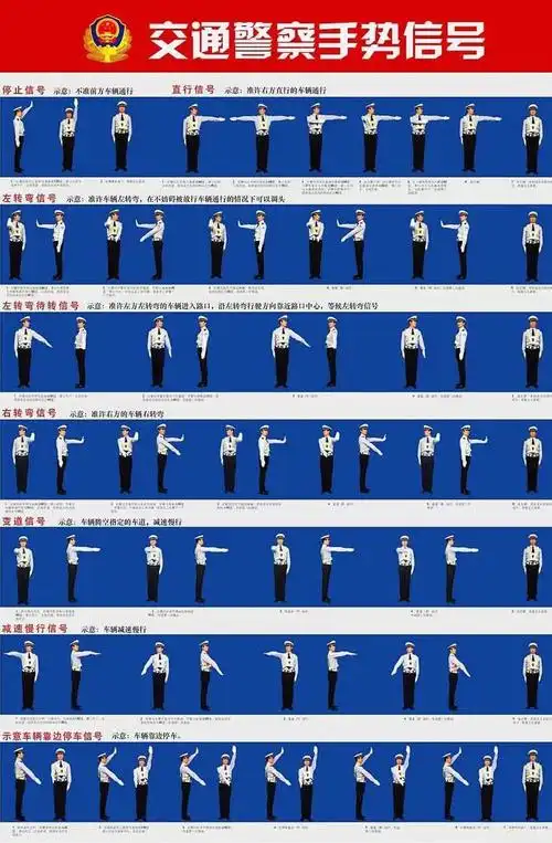 规范交通警察手势信号(以下简称"手势信号"),提高交通警察的指挥效能
