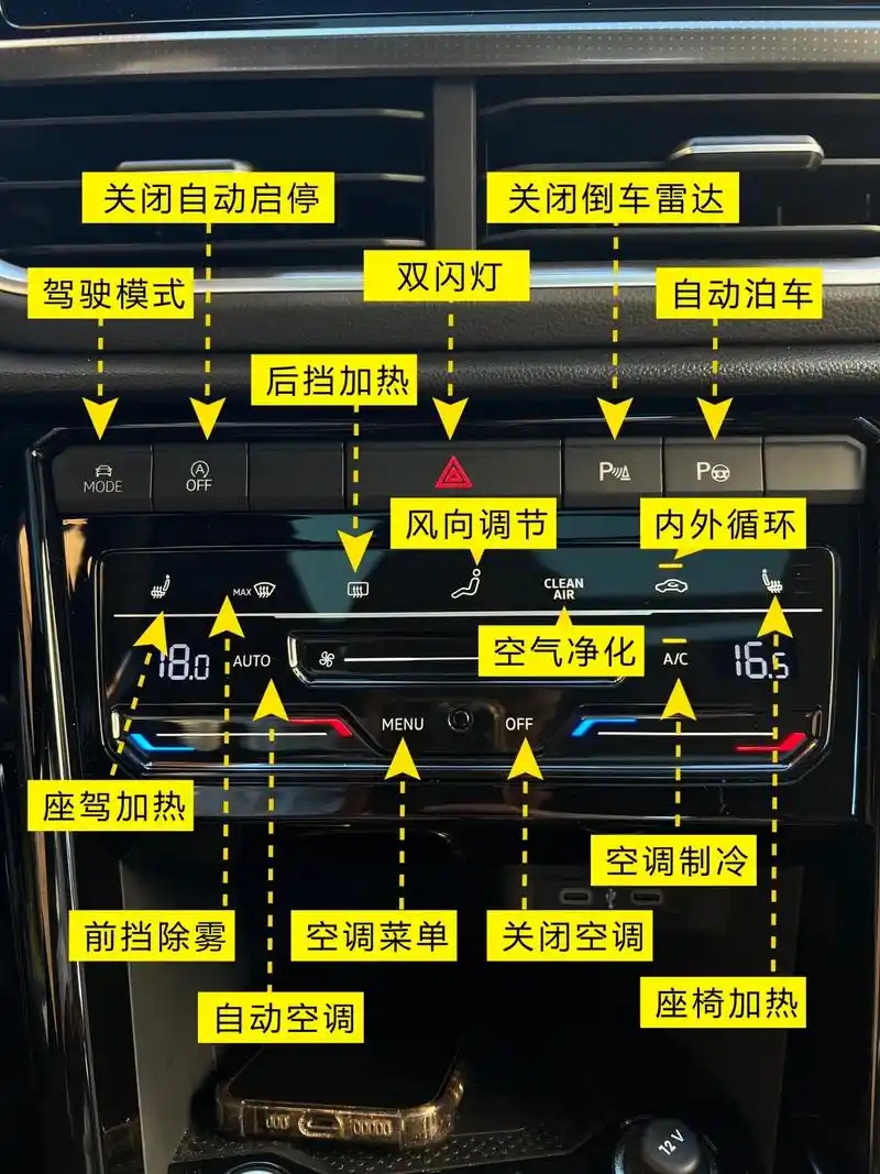 汽车上各功能按键图解,收藏起来备用.