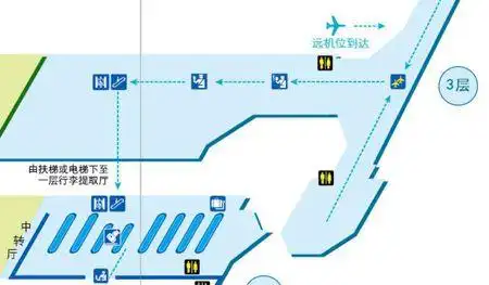 首都机场 首都机场t2航空保险