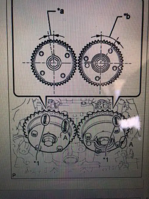 你好,11年汉兰达2.7排量机油泵怎么对,还有正_丰田_汉兰达_汽车大师