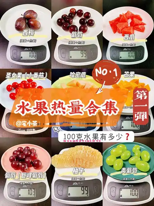 第11566弹|100g水果有多少_测评_减脂_减重_减肥_美食_美食教程