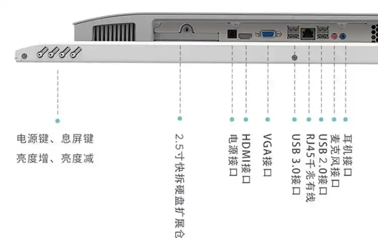 最畅销的一体机电脑排行榜,销量排行(联想来酷,华为,aoc)