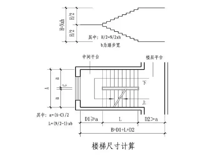 楼梯设计资料ppt