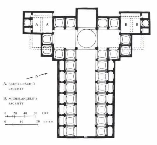 圣洛伦佐大教堂平面图