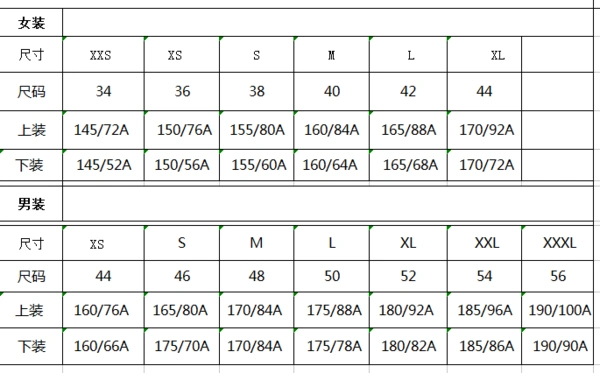 男士l号是170还是175男衬衫领围39欧码m男女身