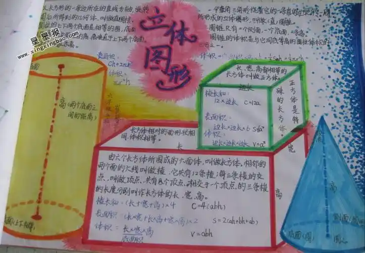图形手抄报一年级简单 图形手抄报一年级简单数学