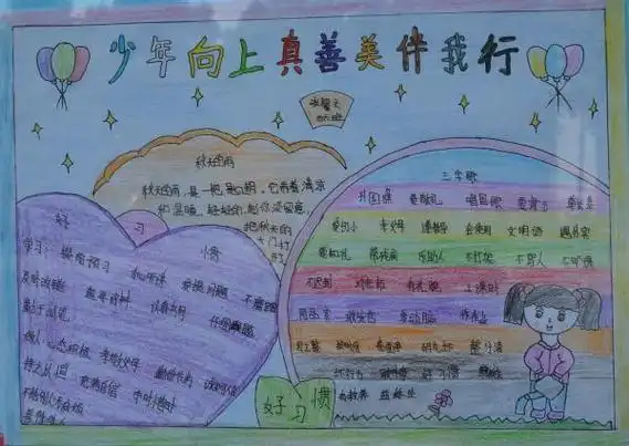 关于向上向善的手抄报积极向上的手抄报