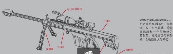 m107远程狙击步枪