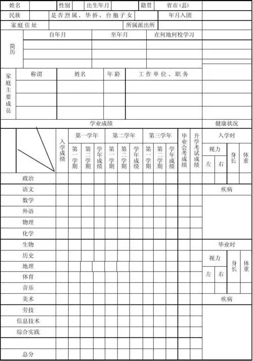初中学生学籍卡