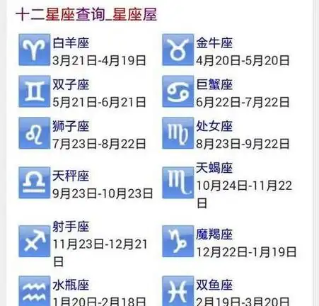 十二星座的月份表准确十二星座月份对照八字算命(阴历923是什么星座)