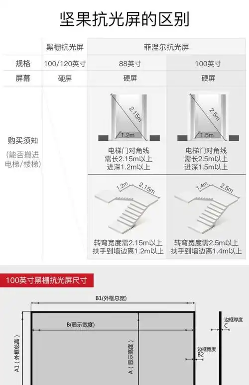 坚果u1激光电视投影仪家用超高清投影机wifi无线全高清投影超清智能3d