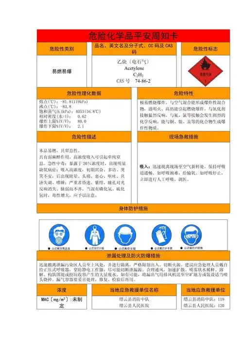 危险化学品安全周知卡(氧气氩气co2)_第1页