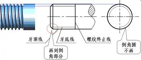 螺纹画法图解,你了解多少?