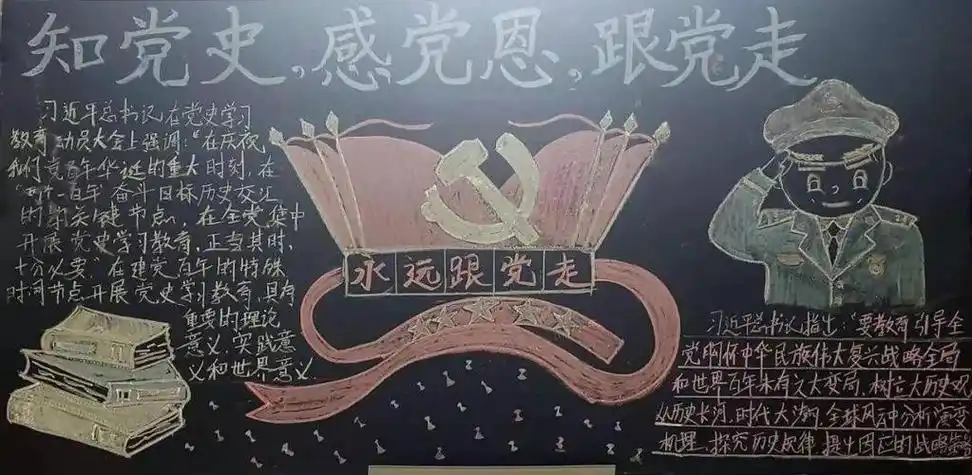 有关党史教育的黑板报教育黑板报图片大全