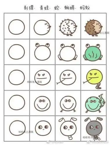 创意简笔画圆圈的变化有趣的圆形简笔画圆形简笔画彩圆圈可以画成什么