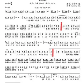 嗷呜酒馆琴音荟萃——《伯虎说》(副歌段)单手谱