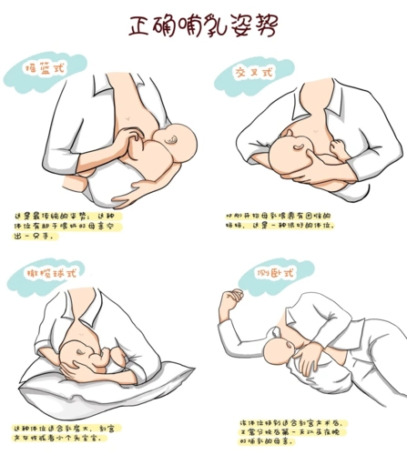 3.按摩乳房