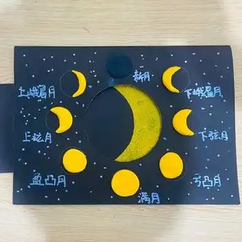 最全的月相图制作过程