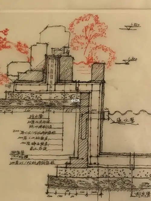 假山跌水·剖面庭院