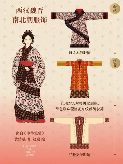 这才是老祖宗的顶级审美|汉服|纹样|美学|锦绣|汉民族_网易订阅