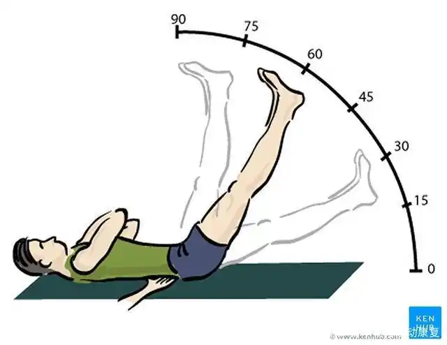 坐骨神经痛和梨状肌综合征的区别是什么?