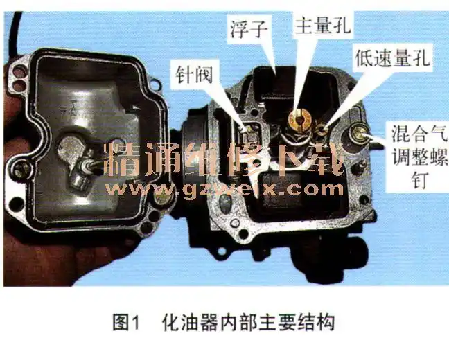 浅析摩托车化油器的分解清洗及调整