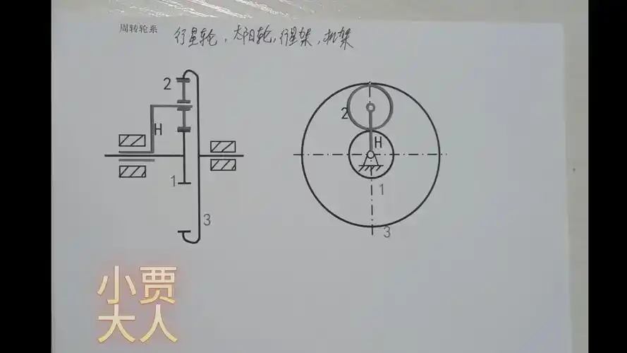 11章-轮系-周转轮系