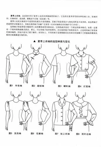 袖子的构成与分类,以及无袖的造型种类与变化