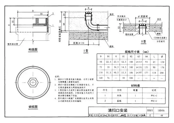 10s406给排水安装图集(10s406建筑排水塑料管道安装图集) - 华天网