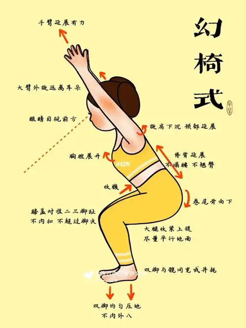 幻椅式|初学者一定要掌握,收藏级99