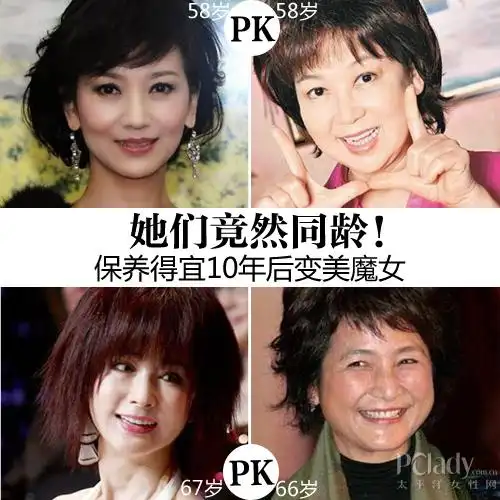 个人资料简介-最新动态-face明星库 原文标题:【美容】她们竟然同龄!