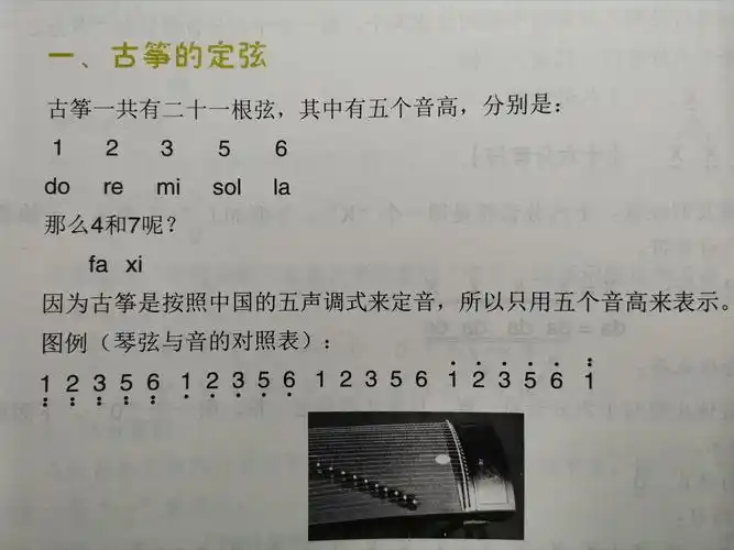 古筝入门知识