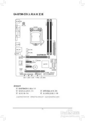 技嘉ga-b75m-d3v主板使用手册:[1]