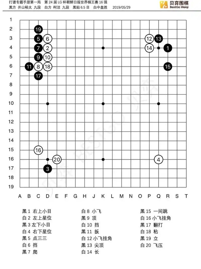打谱用的围棋棋谱 很多人不知道围棋棋谱是什么样子,其实就是记录了