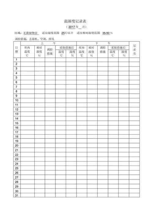 温湿度记录表
