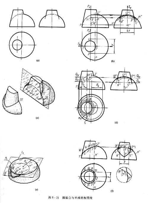 相贯线及其画法举例