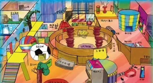 科技馆建筑简笔画