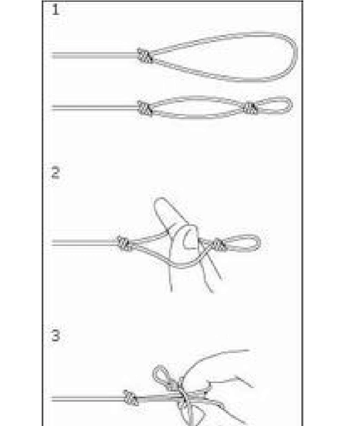 鱼线和鱼竿的绑法-最全图解