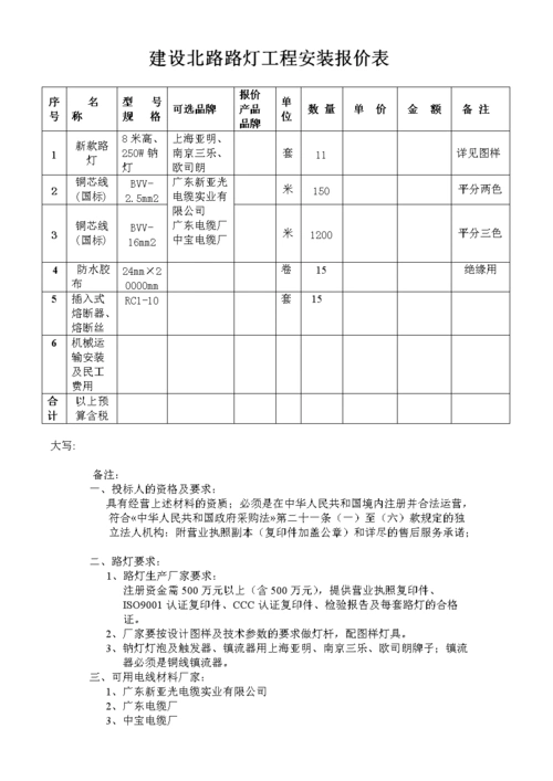 建设北路路灯工程安装报价表.doc
