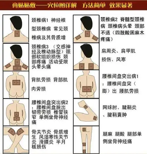 有没有宝妈跟我一样腰都要累断了的?