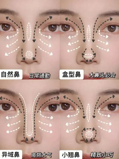 四种谁画谁好看的鼻影教程干货