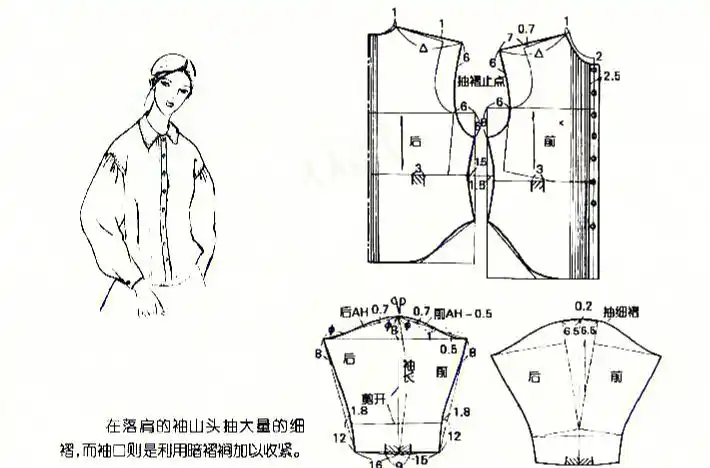 落肩袖衬衫制版裁剪图