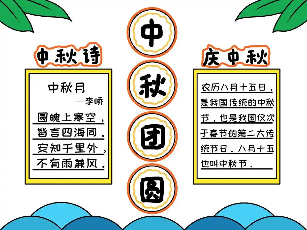 中秋节手抄报来喽96960404#简笔画 #手抄报 #中秋节 - 抖音