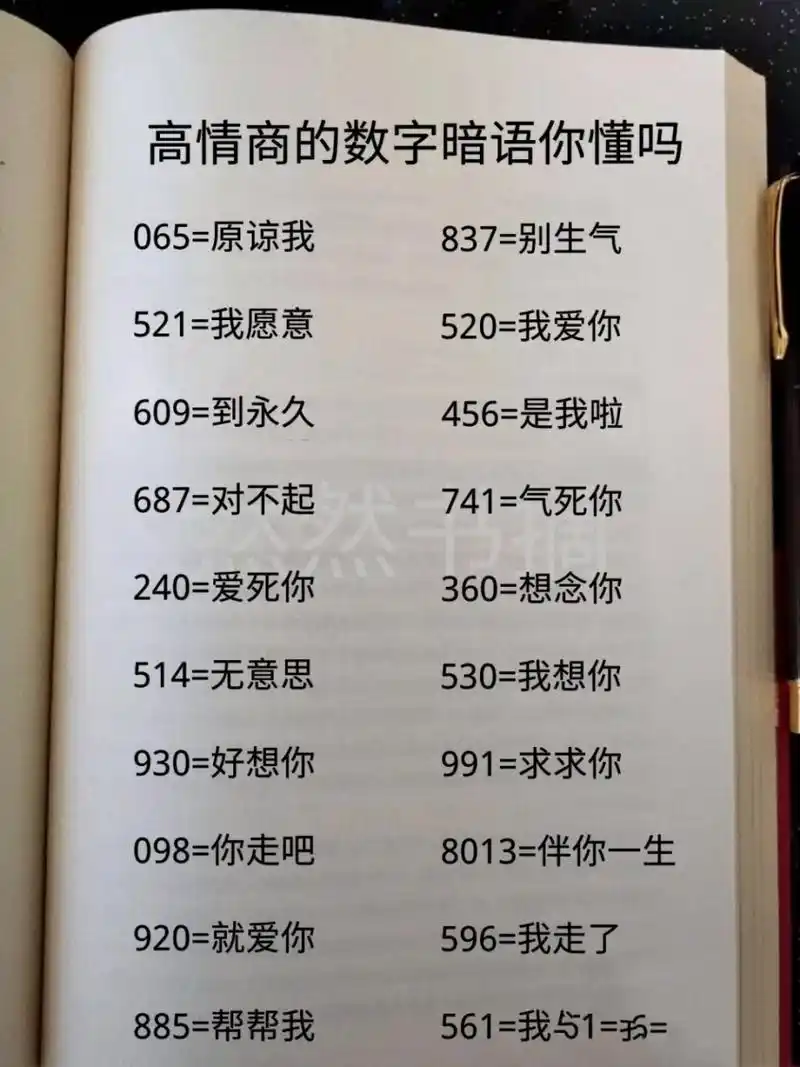 数字暗语你懂几个