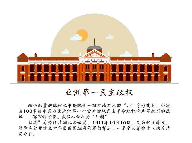 楚文化的重要发祥地,也是中国民主革命的发祥地,武昌起义作为辛亥革命