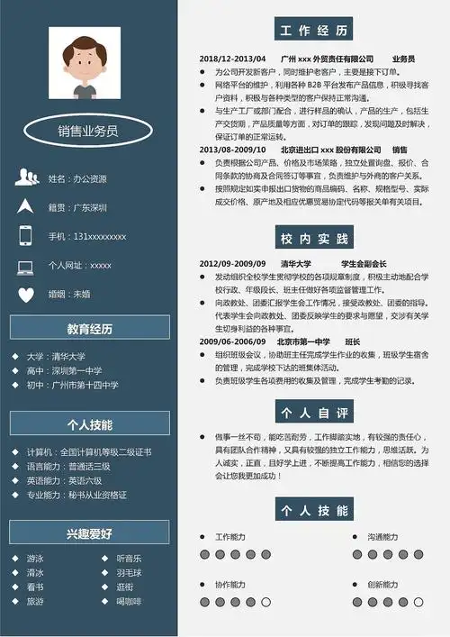 求职应聘个人工作简历word模板,由办公资源提供,简约大气风格,排版